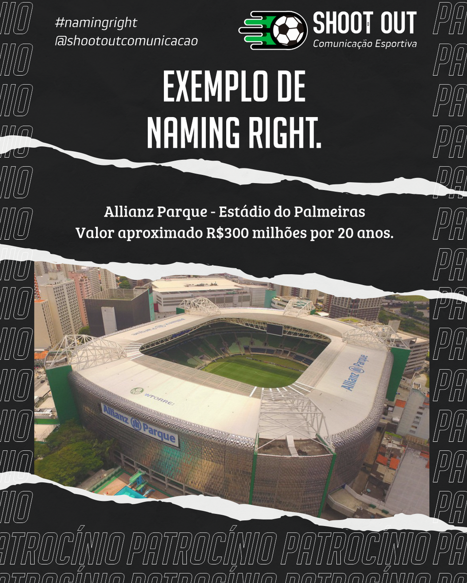 soutcomunicacao's tweet photo. Você sabe o que é Naming Right?🎯💵
⠀
"Naming Rights ou Direito de Nome em português, se trata da prática entre empresas que comprem ou alugam o nome de algum estabelicimento..." Segundo https://t.co/0acADkC3Bt
#allianz #allianzparque #namingright #palmeiras https://t.co/5xKmYUleG1