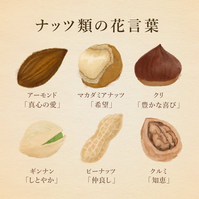 ナッツの日 に知る豆知識 ピーナッツの花言葉 あなたは知っていますか 1 2 ねとらぼ調査隊