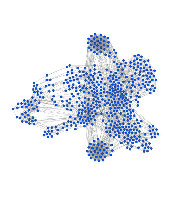 System Testing IntelLigent Lab (STILL) tweet media