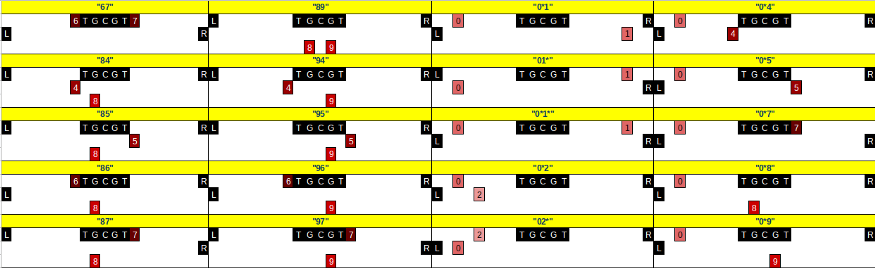 These would be examples of filling out the two-digit formation code (no backfield yet) under those assumptions. If you don't care about who is on/off the ball, the *s don't matter.