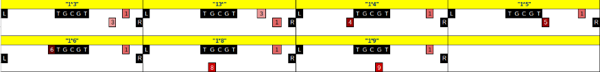 These would be examples of filling out the two-digit formation code (no backfield yet) under those assumptions. If you don't care about who is on/off the ball, the *s don't matter.
