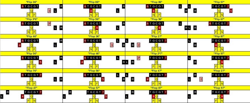 The exception to these assumptions is when you get a nub (no WR to one side) formation. This is when you're going to need a Flip call (telling that the receivers are opposite of the Y.) You can use "Flop" to signify the traveling WR to be on the ball, if you care.F=farN=near