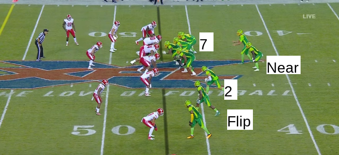 More examples:Flip 27 Near6747 FarSome plays from Stanford/UCF 1st QIt's worth having a simple, concise way to chart opposing offensive formations, with teams being more formationally varied now, than to have to ask "What do we mutually call this?" every week.