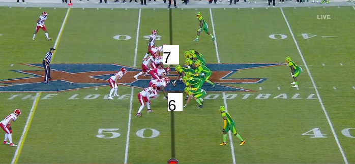 More examples:Flip 27 Near6747 FarSome plays from Stanford/UCF 1st QIt's worth having a simple, concise way to chart opposing offensive formations, with teams being more formationally varied now, than to have to ask "What do we mutually call this?" every week.