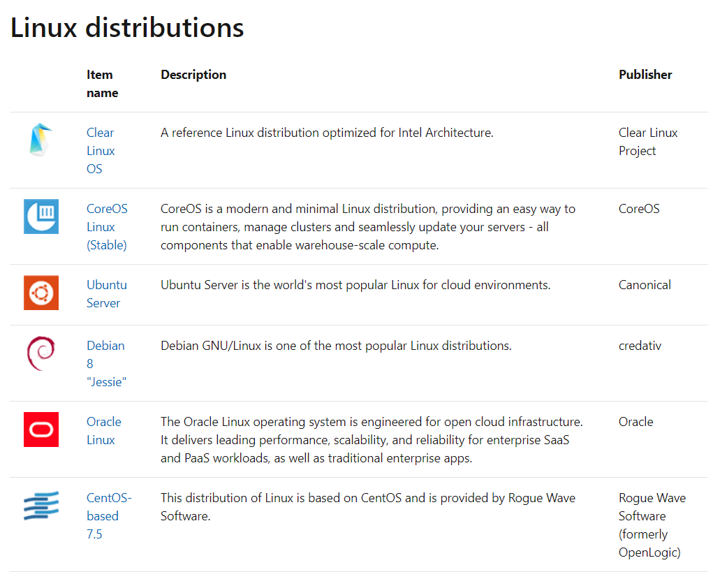 The #AzureStackHub marketplace is one of the most useful ways to get the images &amp; templates to build solutions for your #EdgeCloud. 
docs.microsoft.com/en-us/azure-st…
#AzureStack