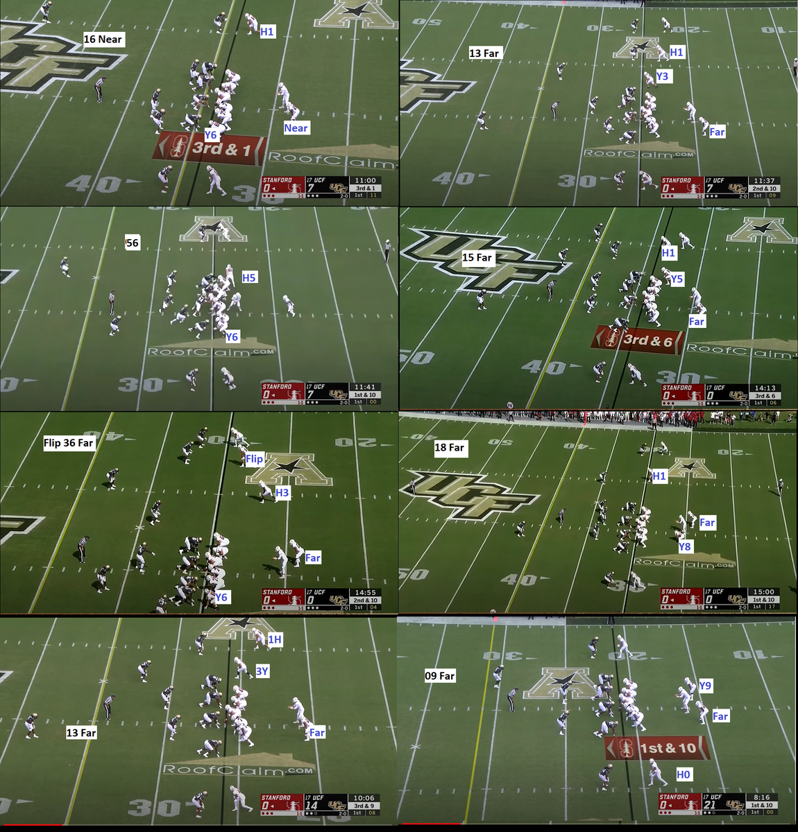 More examples:Flip 27 Near6747 FarSome plays from Stanford/UCF 1st QIt's worth having a simple, concise way to chart opposing offensive formations, with teams being more formationally varied now, than to have to ask "What do we mutually call this?" every week.