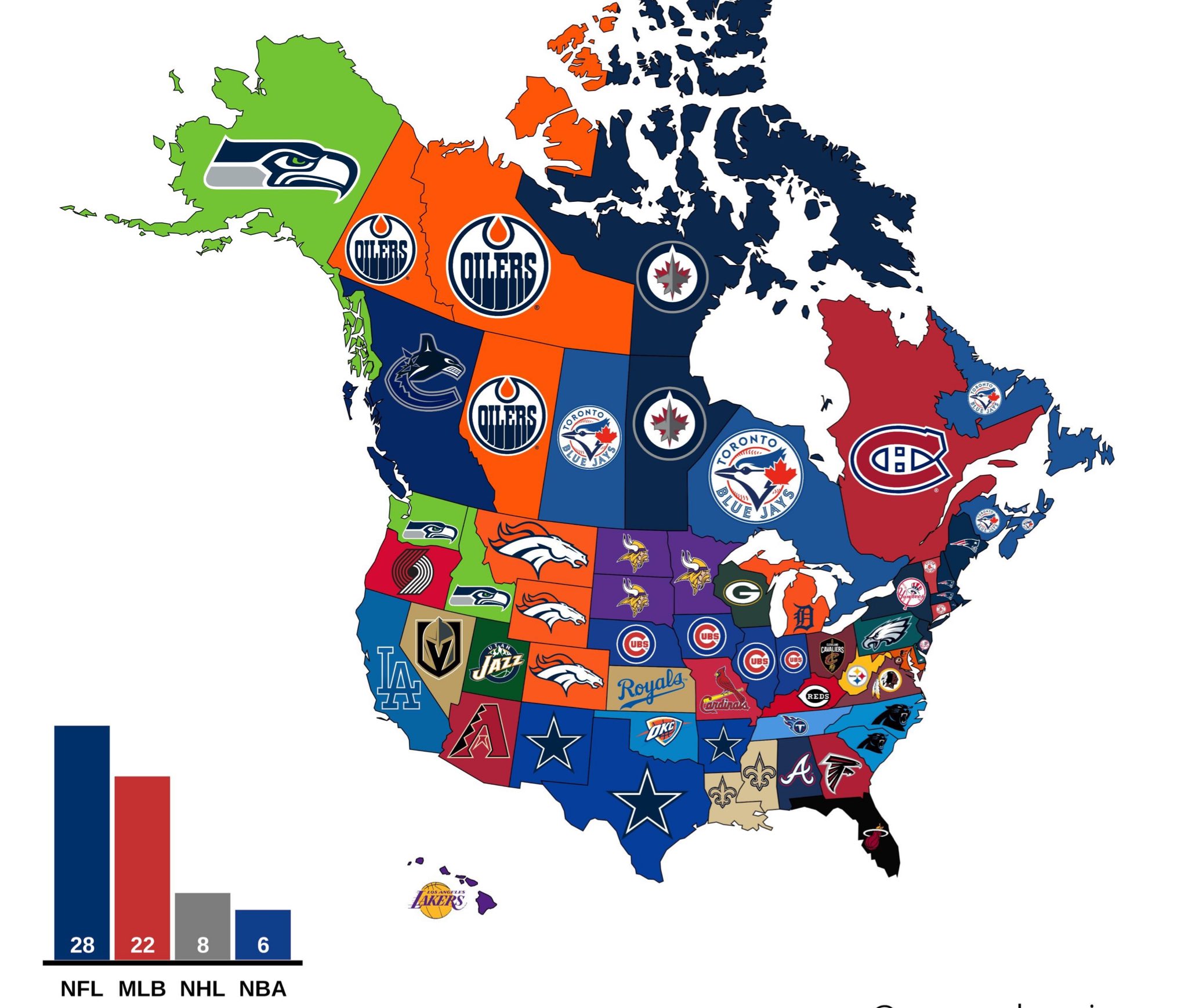Tổng hợp 61+ về MLB teams in canada hay nhất cdgdbentre.edu.vn