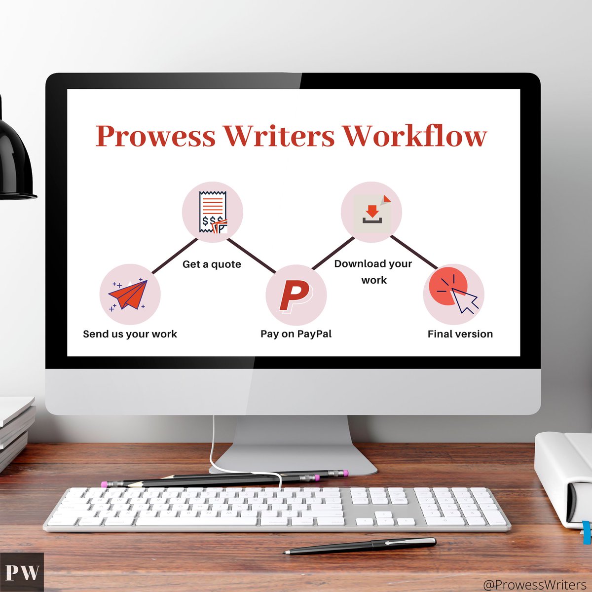 Prowess Writers tweet media