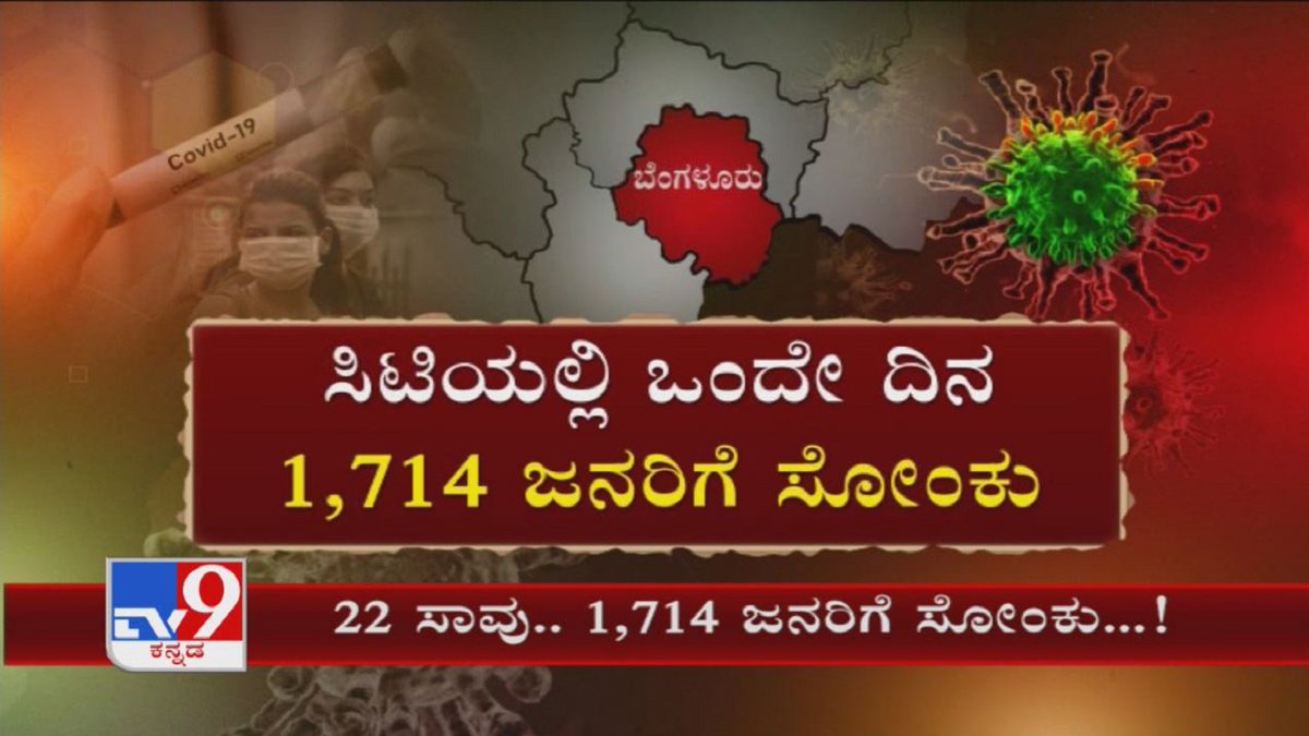 tv9kannada's tweet image. Bengaluru Reports 1,714 New Covid-19 Cases And 22 Deaths On Tuesday

Video Link ►youtu.be/0B2WJnpaNiY

#TV9Kannada #BengaluruLockdown #LockdownGuidelines #BengaluruUnlock #BengaluruCoronavirus #BengaluruCoronaDeath #KannadaNews