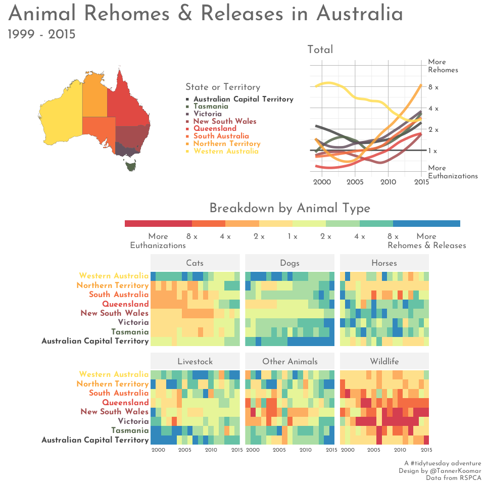 Tanner Koomar tweet media