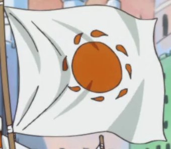 It's commonly accepted that there are EIGHT planets (excluding earth) in our solar system. Interestingly, each PLANET has its OWN moons that mean different things. The 8 planets correspond to the 8 moons in one piece. Let's start with earth and its moon.