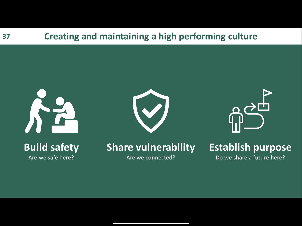 The slides are designed to present information clearly in these different domains. We’ll use them for training and for reminders to keep a steady flow of communication about developing knowledge. One area that is particularly exciting is our cultural leadership responsibility.