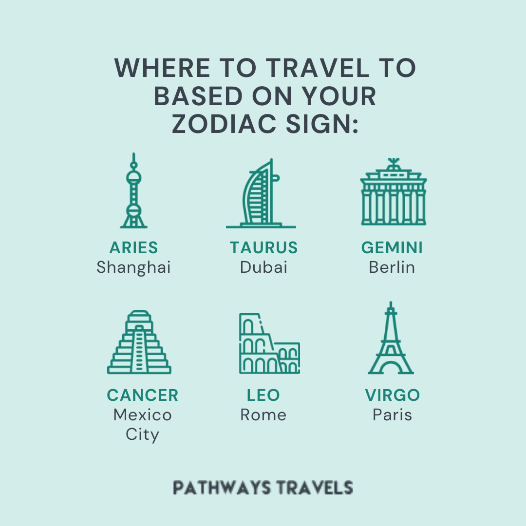 Pathways Travels tweet media