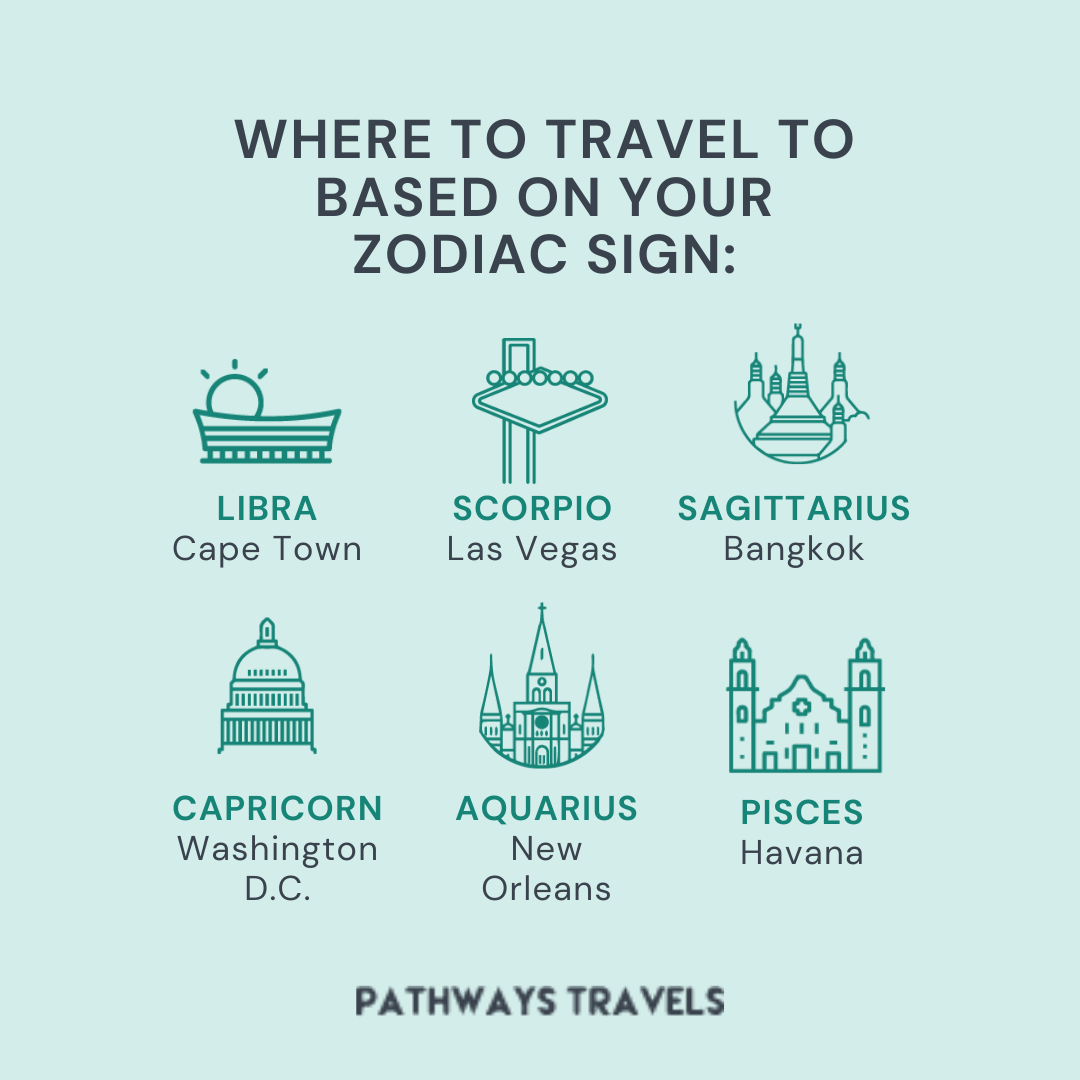 Pathways Travels tweet media