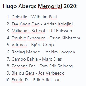 giffelpucko's tweet image. Åbergsfältet 2020: