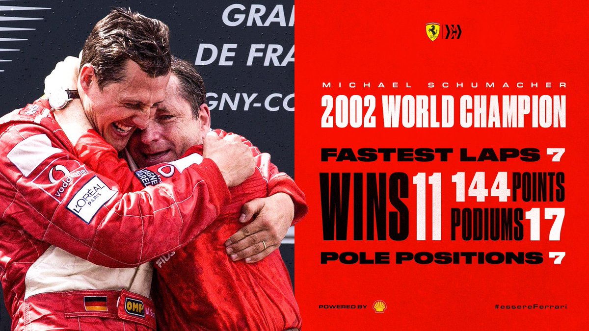 Wheels 🚘 and Muscles 💪🏼 tweet media