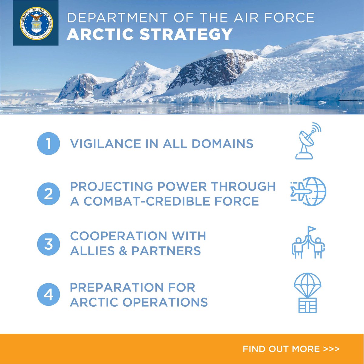 For the full #DAFArcticStrategy, visit go.usa.gov/xfkD3