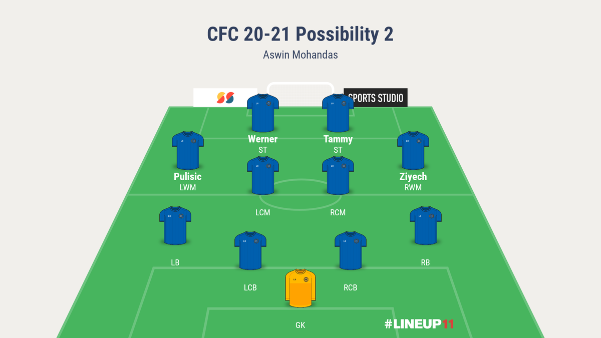 This is one of the formations RB Leipzig uses more often where Werner plays as the left striker.We can also use this system as we have enough players suited for these positions. Werner will have the freedom for his movements and the right striker can play the supporting role.