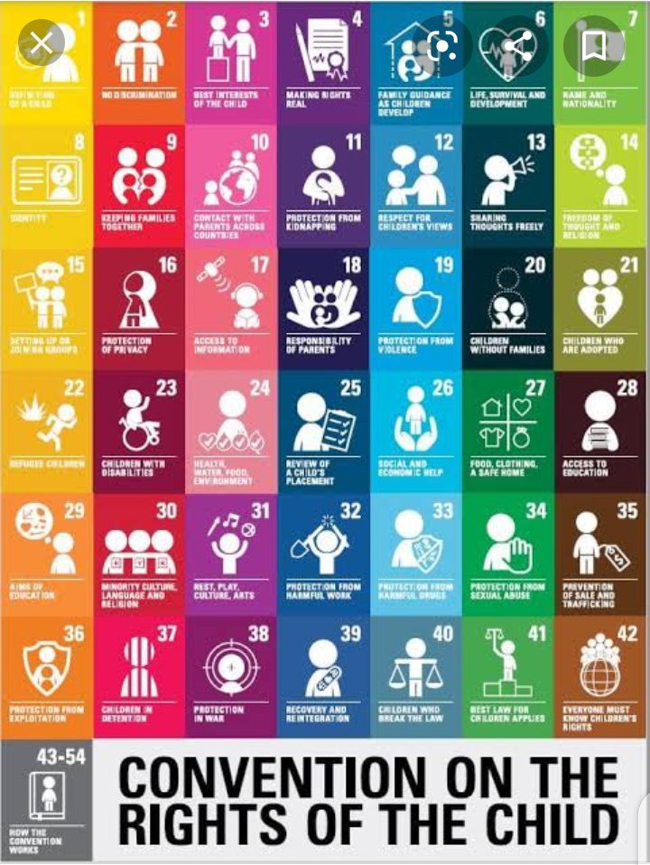 HarrietluckyCee's tweet image. Nigeria has a large population of children who are orphans, who engage in child labour, and also do not attend school.
#StandAgainstChildAbuse
#HumanProject
@thehumanpro