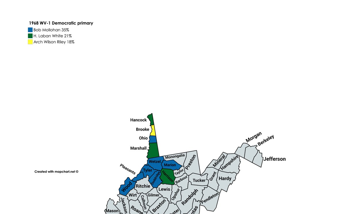 In a mixed field that included House speaker Laban White, Ohio County prosecutor Arch Riley, future state treasurer Larrie Bailey, and Fairmont State coaching legend Squibb Wilson, Mollohan came out on top, then previled 54-46 over former legislator Tom Sweeney