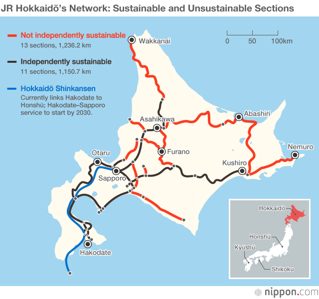 11/ Even Japan, the country we all praise for its high quality, profitable rail service, has seen the continuing closure of several lines in the more isolated mountain areas and in the island of Hokkaido, with its sparse population and harsh climate