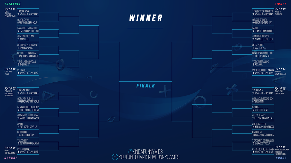 ps4 bracket