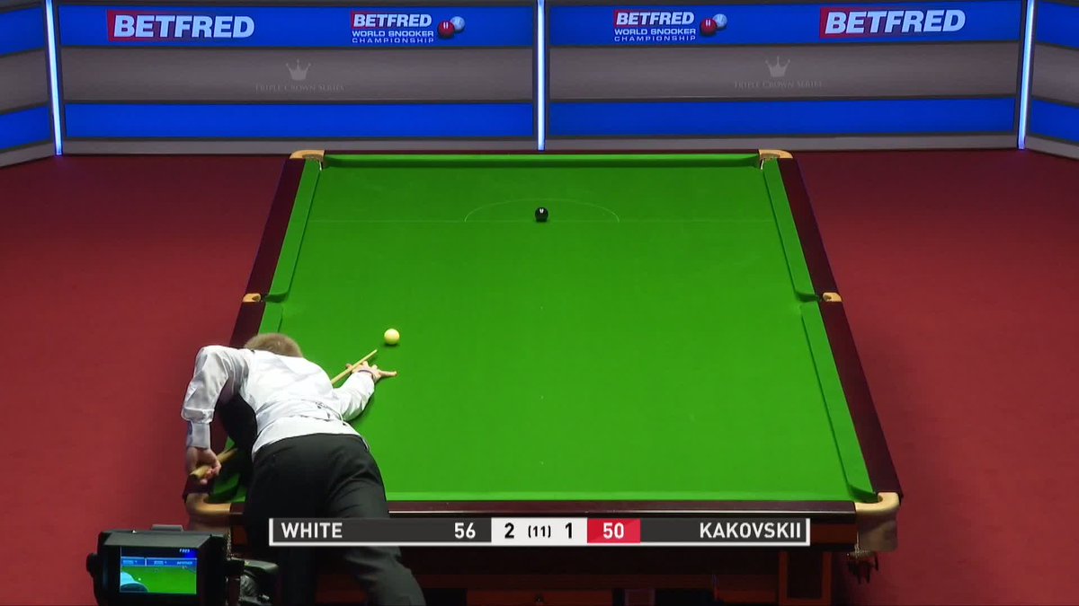 World Snooker Tour on Twitter: "Cool as you like ️ Kakovskii clears up
