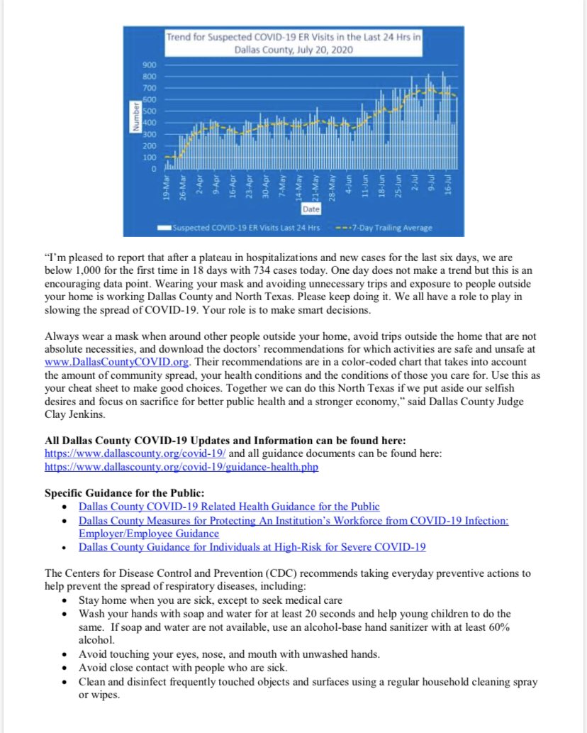 JudgeClayJ's tweet image. NEW: Dallas County Reports 734 Additional Positive 2019 Novel Coronavirus (COVID-19) Cases and 11 Deaths