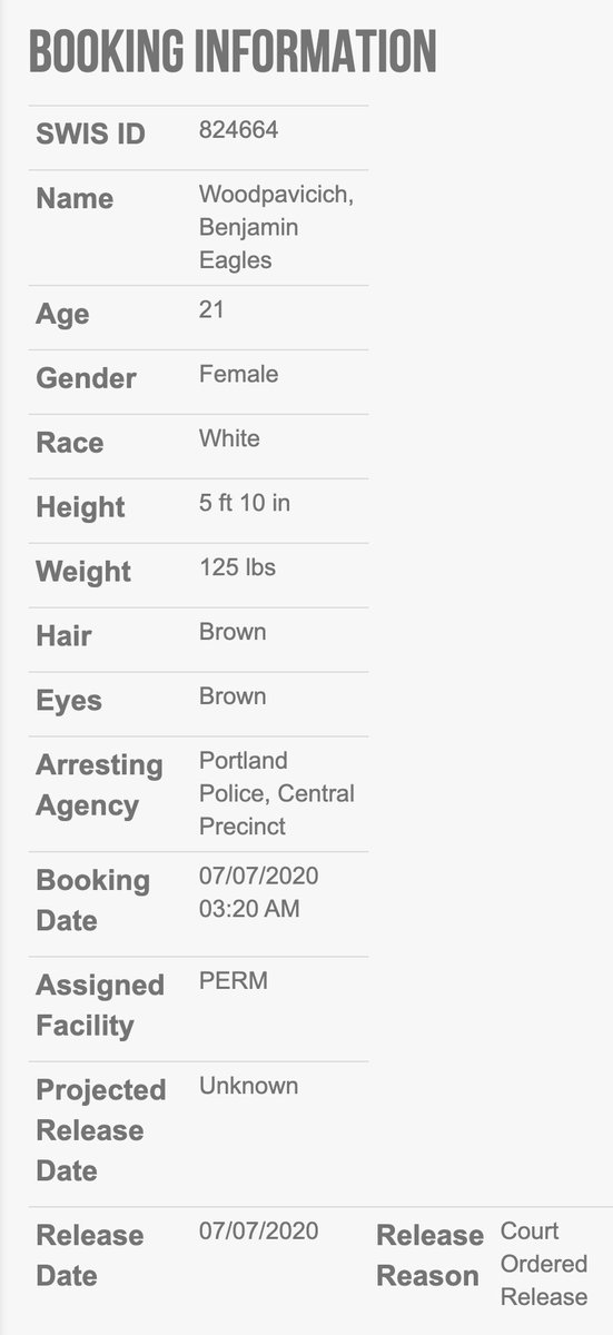 Benjamin Eagles Wood-Pavicich, a 21-year-old male to female transsexual, was arrested by U.S. Marshals at a violent  #antifa protest in Portland on 7 July. She was charged with assault of a federal officer. She's a student at the private Reed College.  http://archive.vn/TlzOv#selection-129.4-133.12