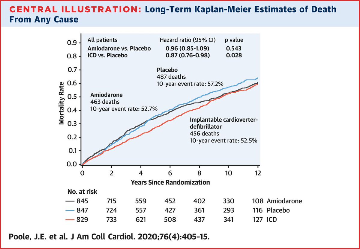 JACC Journals tweet media
