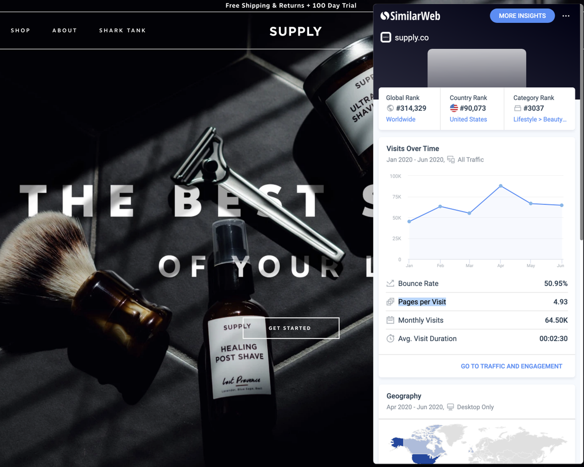 soundslikecanoe's tweet image. If you&apos;re using websites like SimilarWeb for competitive research, you should know that their numbers are hilariously wrong.