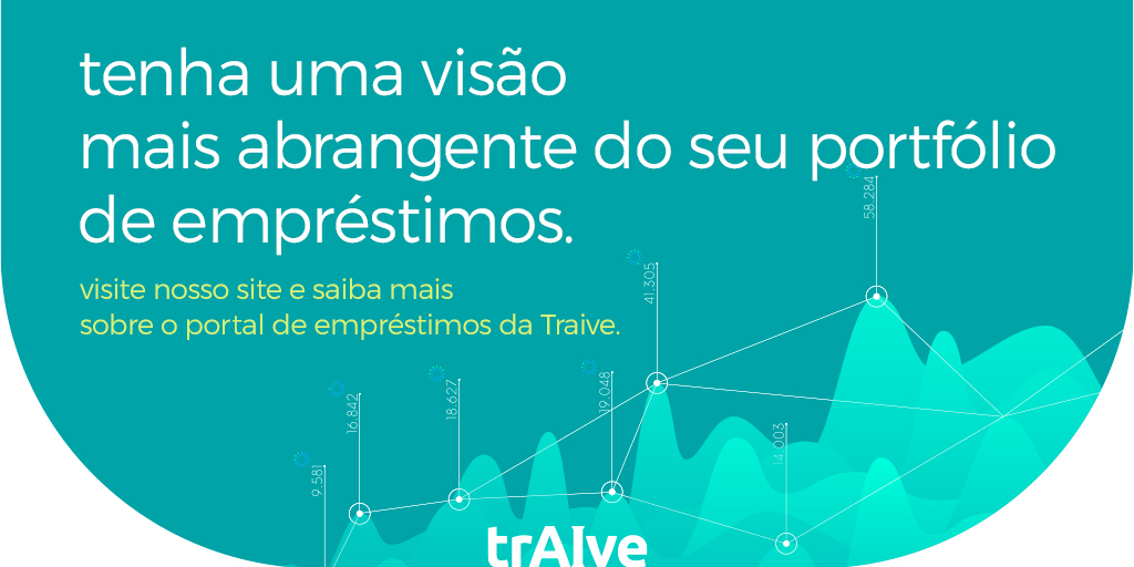 traivebrasil's tweet photo. Através do Portal Traive, você obtém uma visão abrangente do seu Portfólio de Empréstimos com visualizações dos empréstimos, gestão de documentos, escore de crédito e monitoramento de riscos, em tempo real. 

Saiba mais em nosso site! Visite https://t.co/Bpkoss6m0f #agronegocio https://t.co/mulOPGDkLI