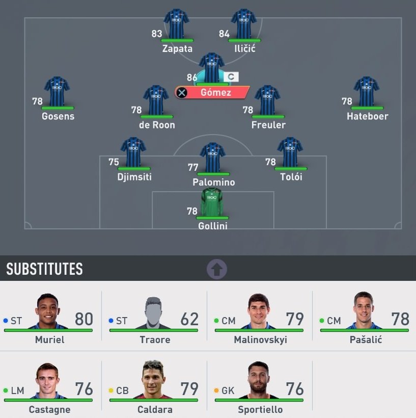 Fifacmtips On Twitter Atalanta S Tactics In Fifa20 Career Mode Atalanta Is One Of The Highest Scoring Teams From The Top 5 Leagues This Season Having Scored 95 Goals Already If You