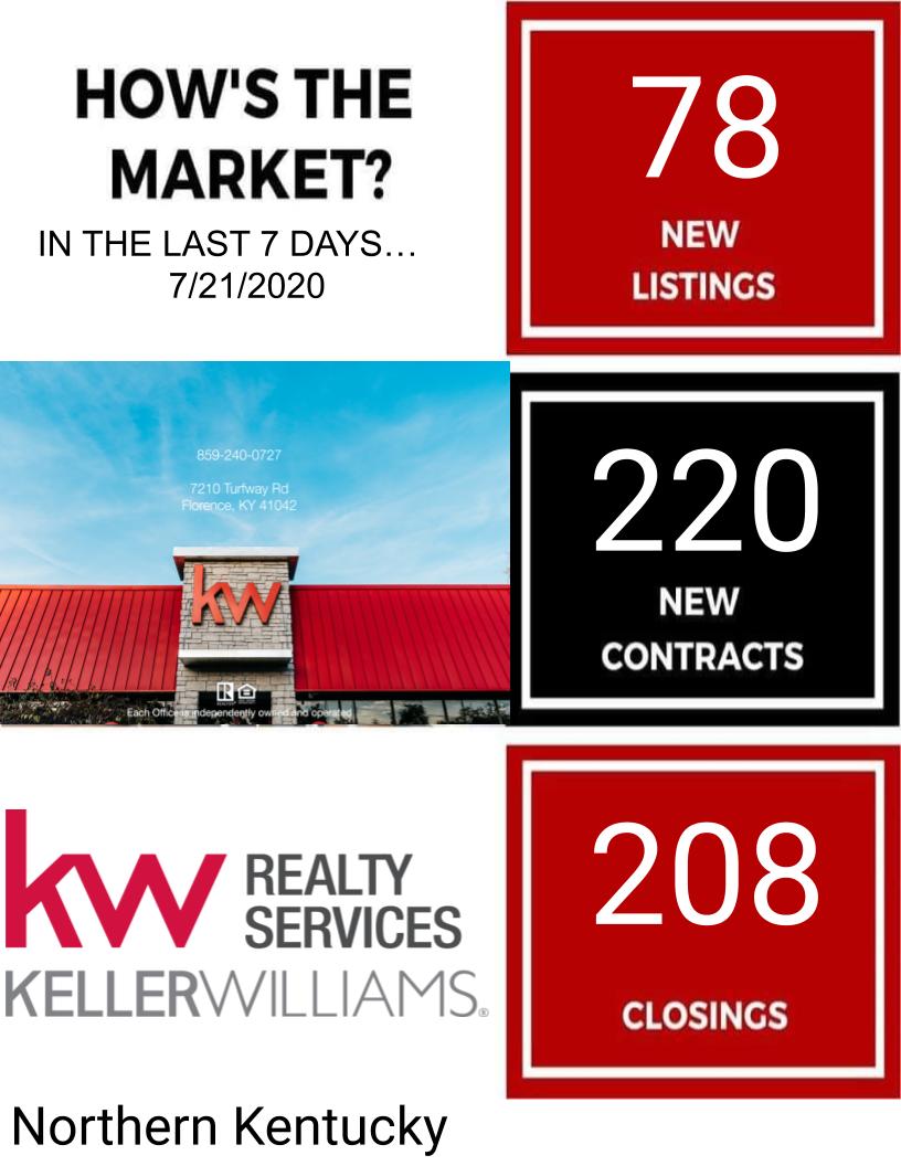 WolfeHomeTeam's tweet photo. Buyers are looking for homes. Give one of our specialists a call today 📱

Natalie Haines for KY 859-462-0575
Ari Felder for OH 513-655-7932
Steve Wolfe for KY 859-991-6395
Kathy Wolfe for KY, OH &amp; IN 859-991-6396

 #kwdistinctiverealestate #kwrealtyservices https://t.co/my9vlsbCs1