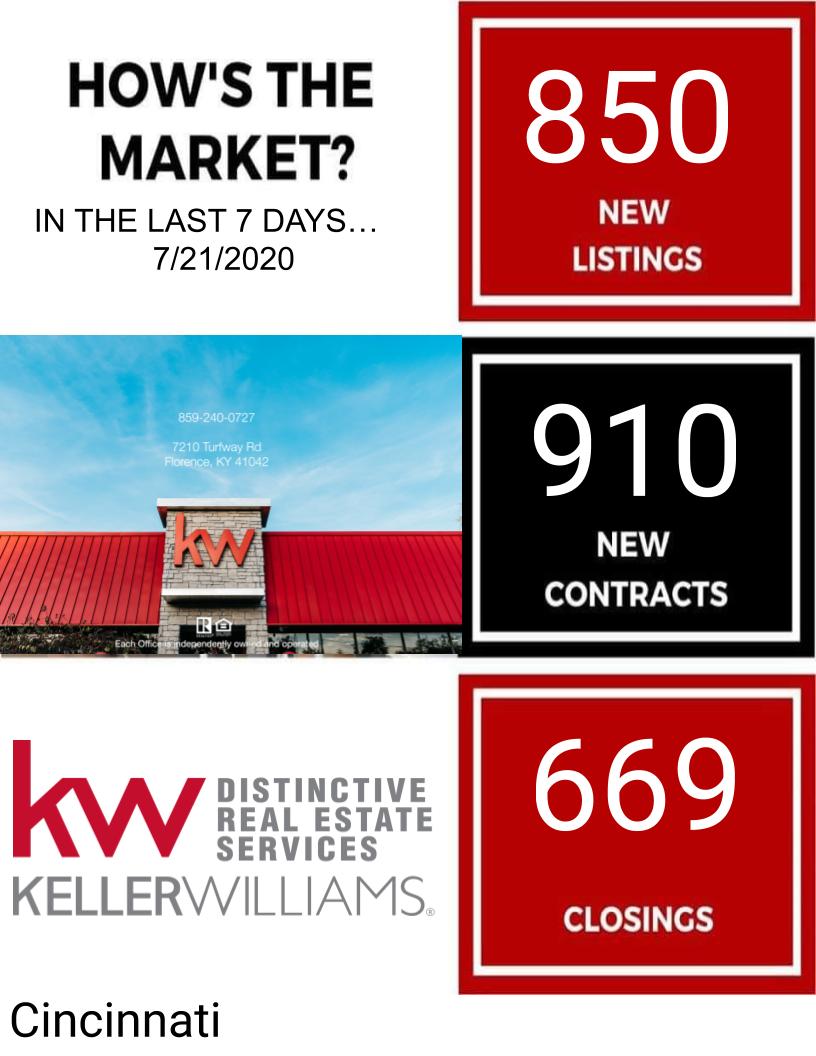WolfeHomeTeam's tweet photo. Buyers are looking for homes. Give one of our specialists a call today 📱

Natalie Haines for KY 859-462-0575
Ari Felder for OH 513-655-7932
Steve Wolfe for KY 859-991-6395
Kathy Wolfe for KY, OH &amp; IN 859-991-6396

 #kwdistinctiverealestate #kwrealtyservices https://t.co/my9vlsbCs1