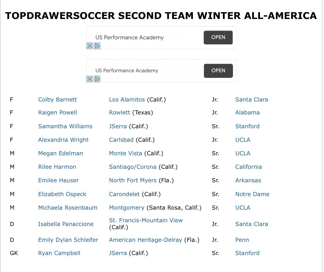 santiagoGsoccer's tweet photo. Congratulations @rilee_harmon on being selected for the @TopDrawerSoccer Cal-South All Region team AND 2nd team All-American! @SharkAthletics @Inland_Sports @PEcom_preps @IESoccerBlog @CalWSoc https://t.co/XR0ZC7UJxX