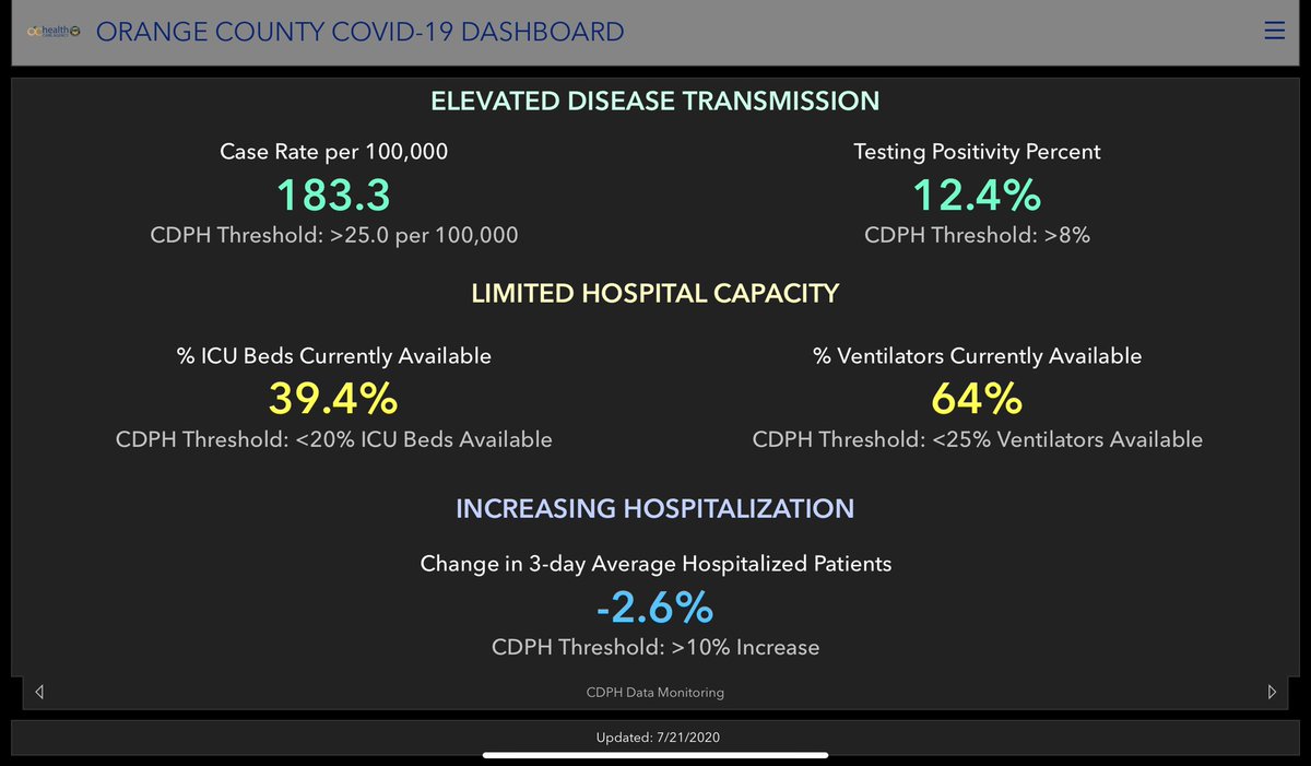 Home Health Care Agency Rates