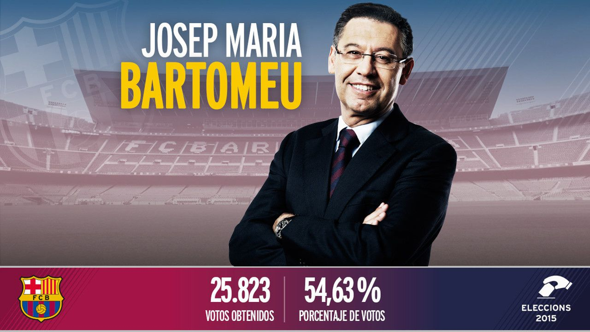 Encore une fois Bartomeu mène une guerre avec Joan Laporta qui est lui aussi candidat, cette fois ci il n’aura pas besoin de son ami Rosell et sa propagande anti-Laporta dans les médias marchera encore une fois, il est élu le 18 juillet 2015 à la présidence du club.