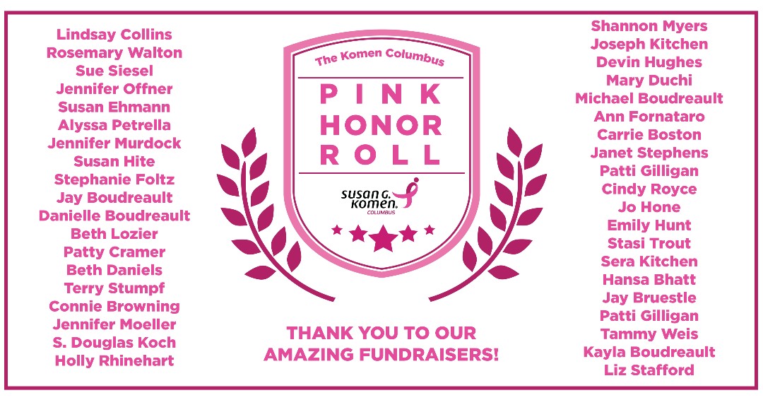 KomenColumbus's tweet photo. It’s Top Participant Tuesday! You all are incredible! Want to join these participants in the Pink Honor Roll? There’s still time! Start your fundraising journey today!
*Top Participants were pulled on Monday, July 20th at 12 pm.*
Register >> https://t.co/iK1UHPHKGL
#CbusRFTC https://t.co/hzibMRBzfr