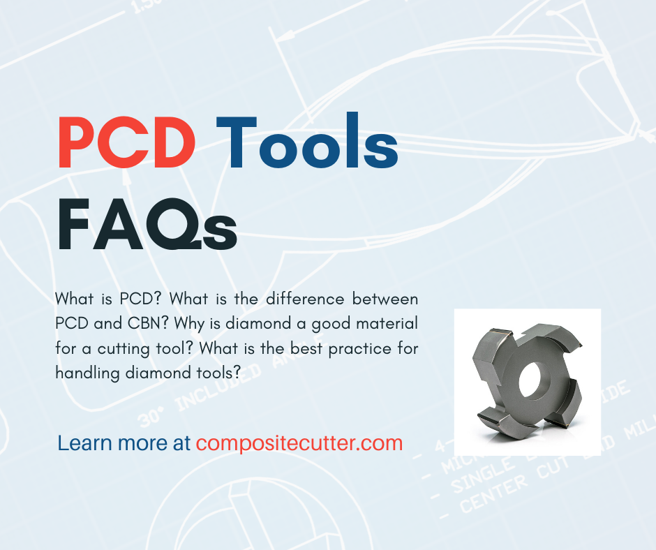 CompCutter's tweet image. #pcdtooltuesday

Feel free to ask us any questions about diamond tooling: call at (847) 740‑6875 or use email info@compositecutter.com.

#pcdtools #diamondtooling #manufacturing #polycrystallinediamond #cuttingtools