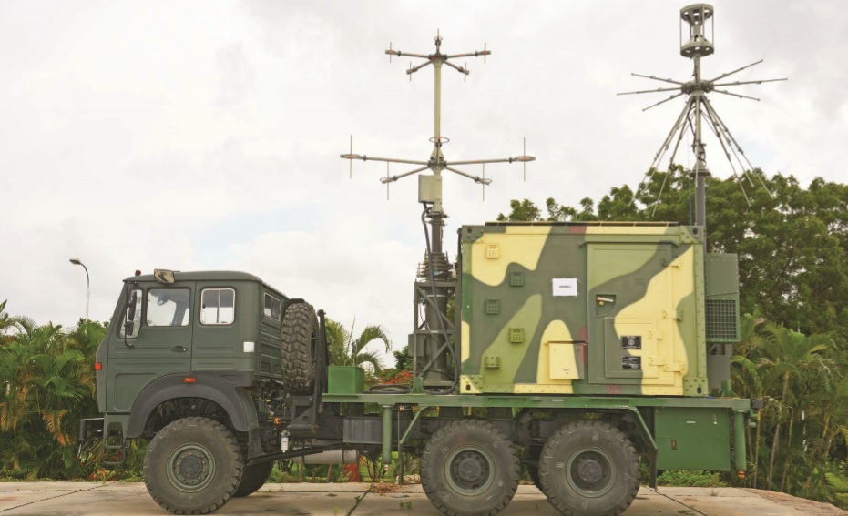 Defence Decode® on X: The @DRDO_India's Himraj receiver and listening  station part of Electronic Warfare. The Ground-Based Mobile ELINT System ( GBMES) operates in the wide frequency range covering both communication and  Radar Defence Decode® on X: The @DRDO_India's Himraj receiver and listening  station part of Electronic Warfare. The Ground-Based Mobile ELINT System ( GBMES) operates in the wide frequency range covering both communication and  Radar