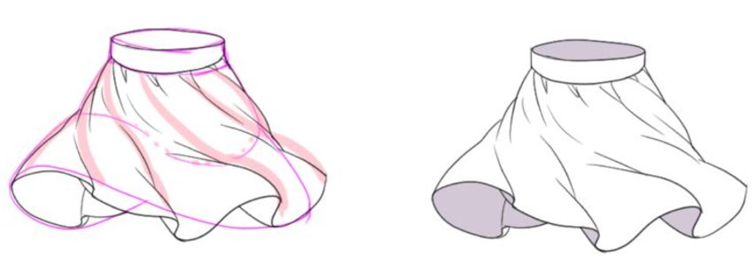 お絵かき講座パルミー 7周年記念キャンペーン中 ふんわり自然なスカートの描き方 緩やかなs字をイメージしてシワをつけるとやわらかな印象に ㆁᴗㆁ シワの線を途切れさせると更にやわらかさupですよっ T Co Bnhnfxnqyv お絵かき講座パルミー 7周年記念キャンペーン中 ふんわり自然なスカートの描き方 緩やかなs字をイメージしてシワをつけるとやわらかな印象に ㆁᴗㆁ シワの線を途切れさせると更にやわらかさupですよっ T Co Bnhnfxnqyv