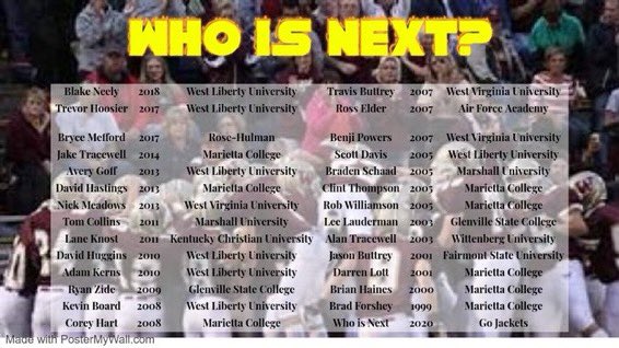 With @ebrown_33 and <a href="/Joshua62670655/">Jerb101</a> scheduled to begin this fall 29 Yellow Jackets have played some college ball since 1999! If college coaches are smart <a href="/bradyankrom14/">brady ankrom</a> will be number 30! #GoJackets