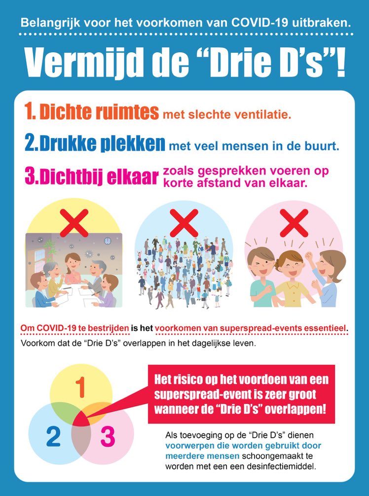 Vermijd de Drie D’s (credits aan <a href="/RichardBurghout/">Richard Burghout</a>) #stopcorona