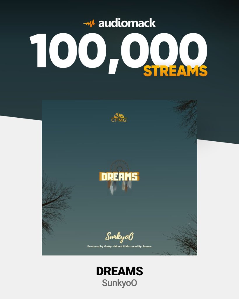 SunkyoO_'s tweet photo. Have you heard Dreams? 
Thanks to everyone that has been showing love. 

#BBNaija
#BBNajia
Simi
Dora https://t.co/d31210kxKm