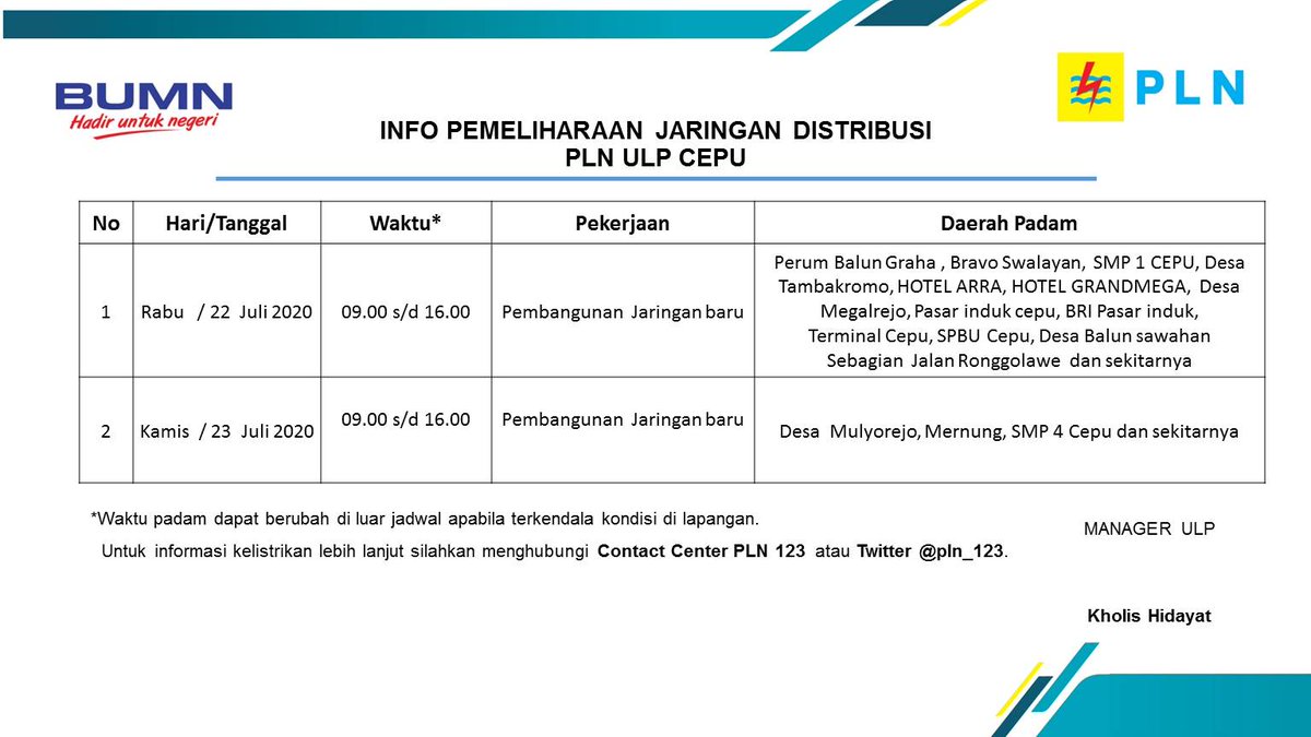 Info pemeliharaan jaringan wilayah ULP Cepu ya #electrizen