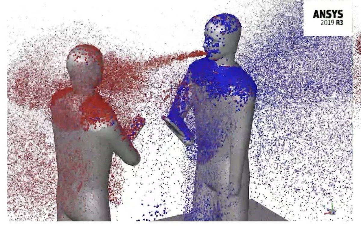 I guess... this is what we’ve been doing to each other at bars all along huh