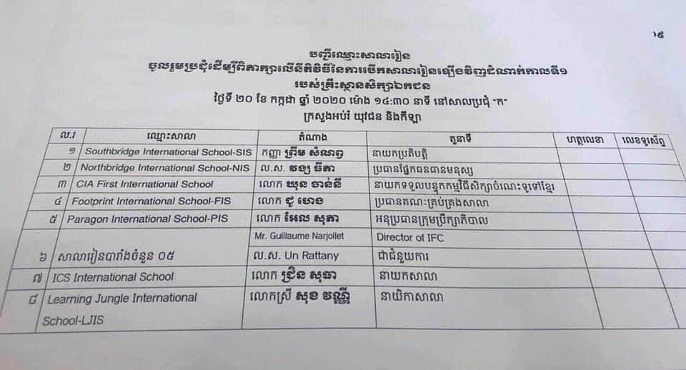 MechDara1's tweet photo. 20 private schools plan to start early August https://t.co/dDl6AJOU2B