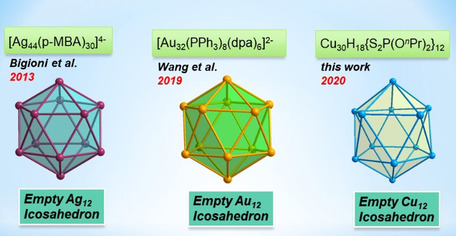 ChemEurJ's tweet photo. Liu, Saillard, and colleagues @NDHU @UnivRennes1 on polyhydrido copper nanoclusters with a hollow icosahedral core https://t.co/rfJGj77l2m https://t.co/QCTxlkZK13