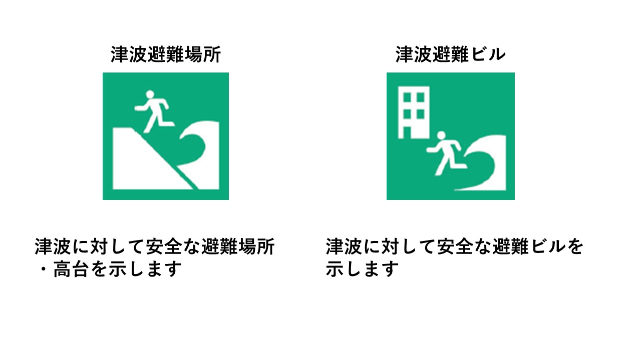 警視庁警備部災害対策課 ピクトグラムに津波避難場所 津波避難ビルがあるのはご存じですか このマークは津波に対して安全な場所 高台やビルを示しています 地震が発生し津波警報等が発表された際 直ちに避難できるよう事前に自宅や学校 会社の近くに